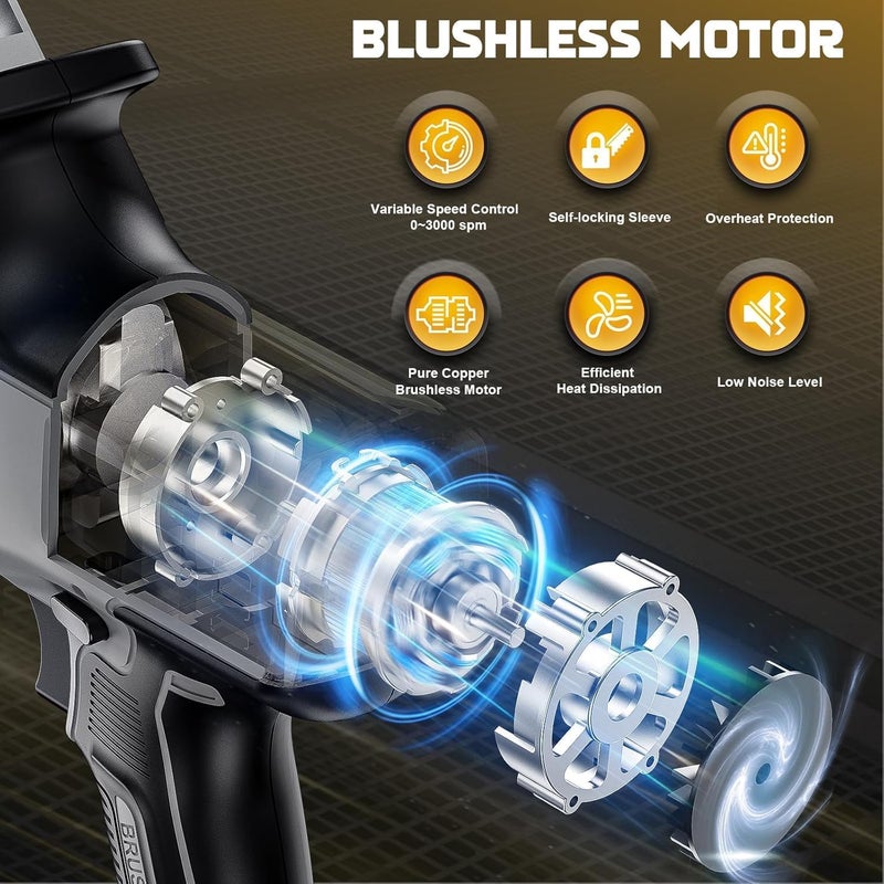 Cerycose Cordless Reciprocating Saw Compatible with DeWalt 20V Battery, Brushless motor, Variable Speed 0-3000 Spm, Tool Free Blade Change, 4 Saw Blades for Wood/Metal/PVC Cuts (NO Battery) - Image 2